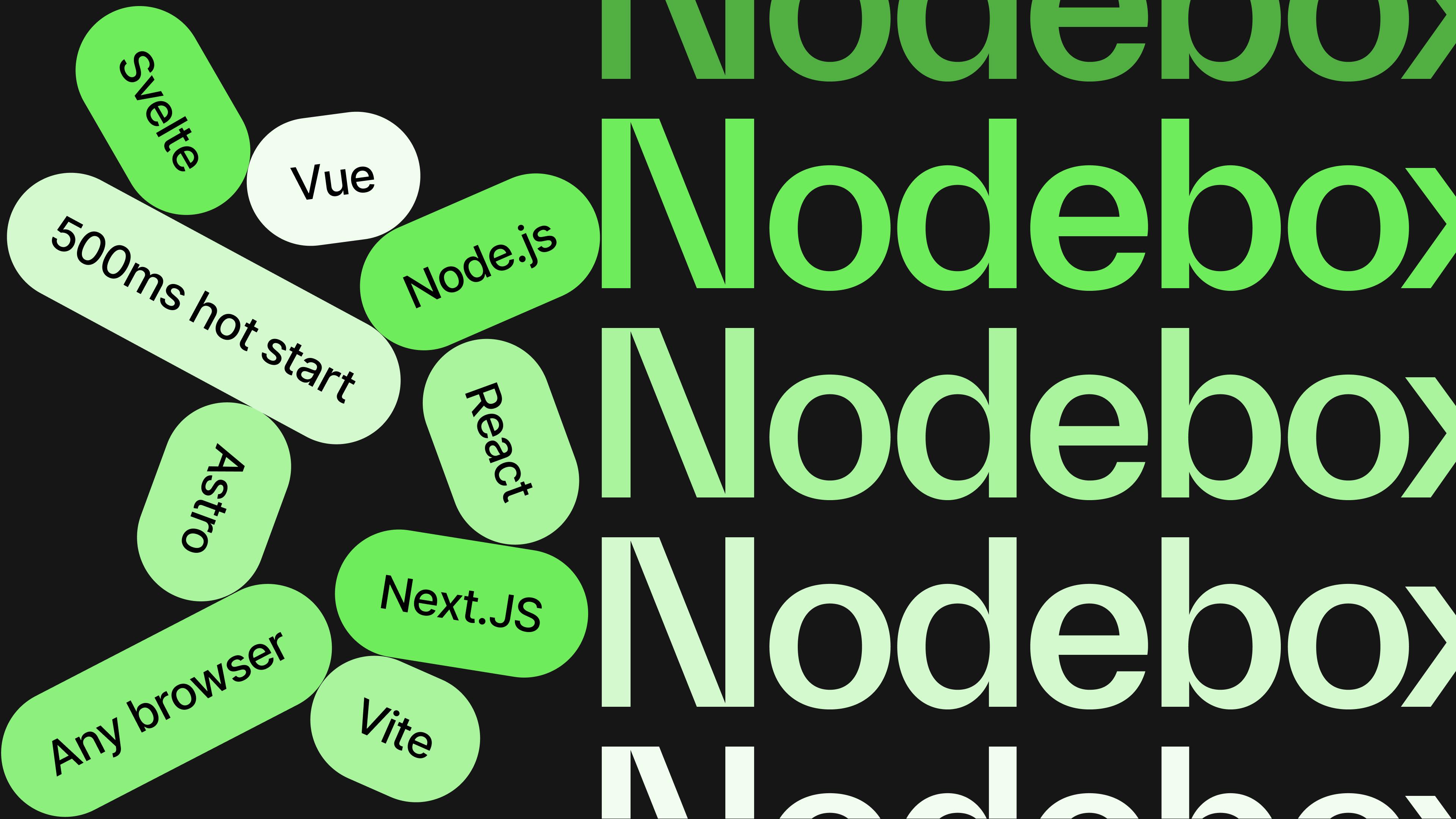 Announcing Sandpack 2.0 and a Node.js runtime for any browser